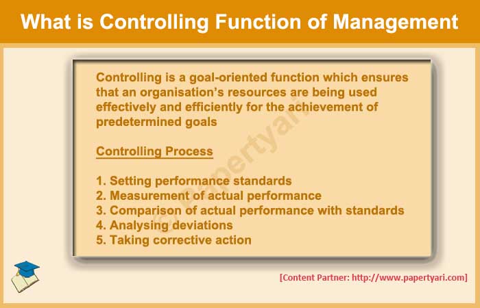 Controlling function of management