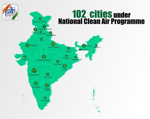 national clean air programme