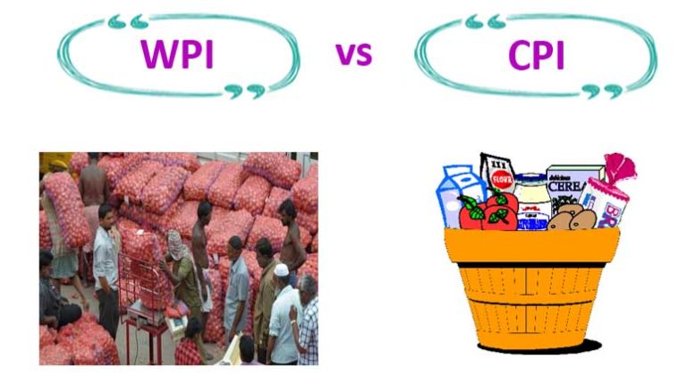 wpi-vs-cpi-definition-differences-items-base-year-paper-tyari