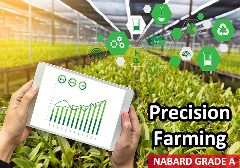 Precision Farming Explained | Technology, Advantages - Paper Tyari