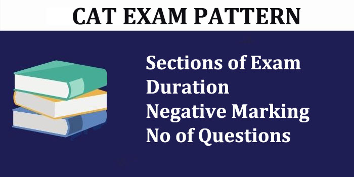 CAT Exam pattern 2021