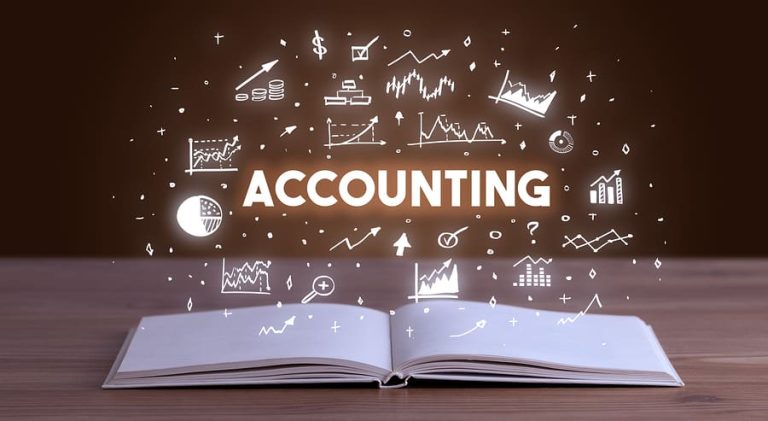 Accounting Definition | What is Accounting | Meaning of Accounting
